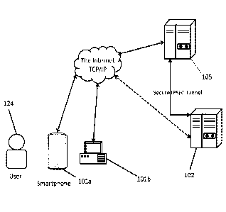 A single figure which represents the drawing illustrating the invention.